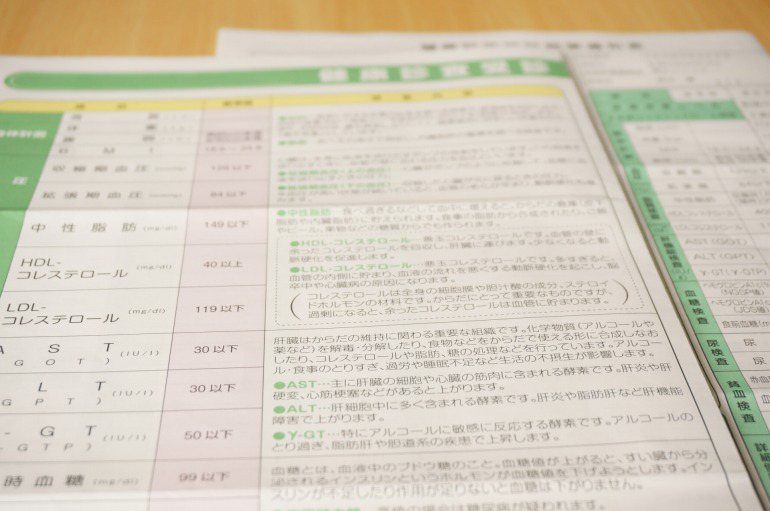 尼崎の小堀クリニックで健康診断で生活習慣病を予防しましょう！